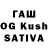 БУТИРАТ буратино AIM4IK 5667898